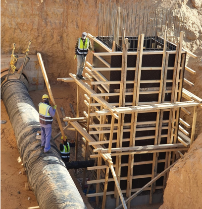 شبكة المياه